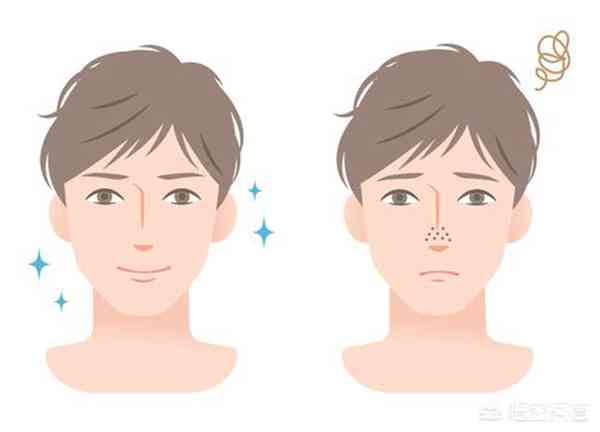 男士怎么样收缩毛孔（细化毛孔的护肤品）