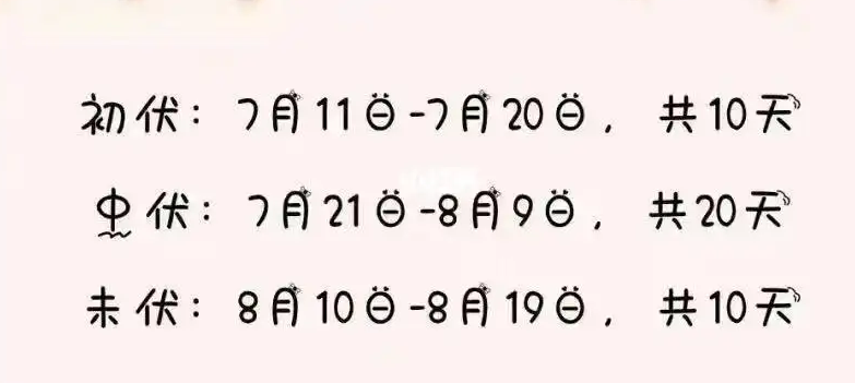 入伏从哪天算起(入伏时间如何确定)