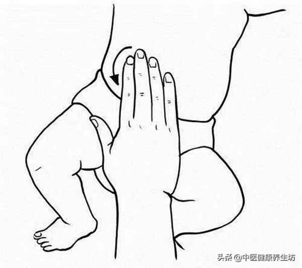 5种小儿推拿法，巧治宝宝拉肚子！家长们赶紧收藏起来吧！