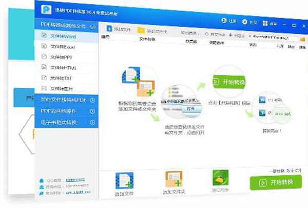 怎么将pdf转换成word问题真的很简单