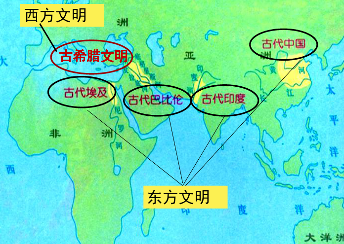 东西方文明的差异(中西方文化的特点有哪些)