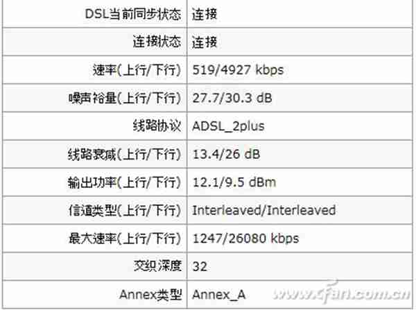 不再龟速——提高下载速率