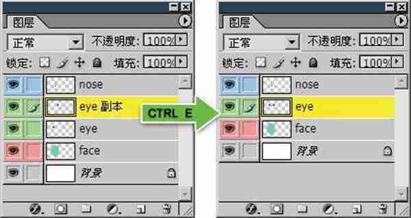PS合并图层「Photoshop工具操作小技巧分享」