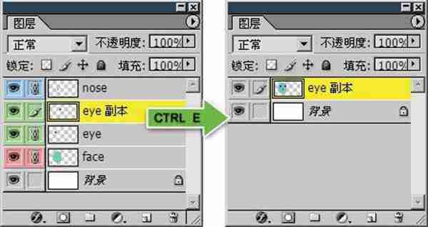 PS合并图层「Photoshop工具操作小技巧分享」