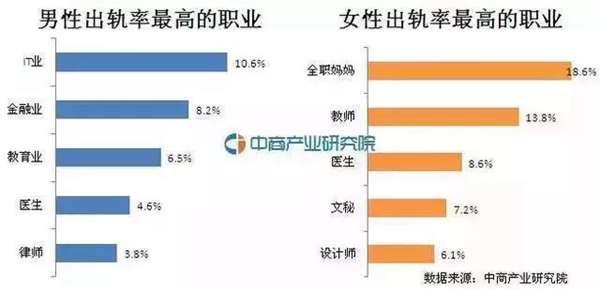 离婚律师揭露残酷真相：婚姻里，全职太太是最最危险的职业