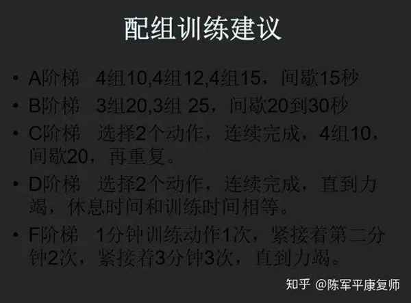 膝关节疼痛，如何训练才是解决的关键！