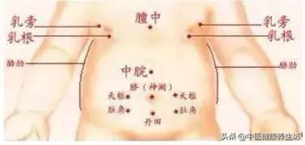 5种小儿推拿法，巧治宝宝拉肚子！家长们赶紧收藏起来吧！