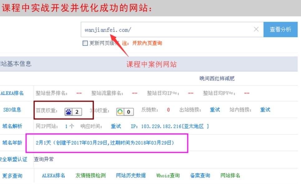 两个月上权2的程序，独立开发／织梦CMS内核，超利于排名！