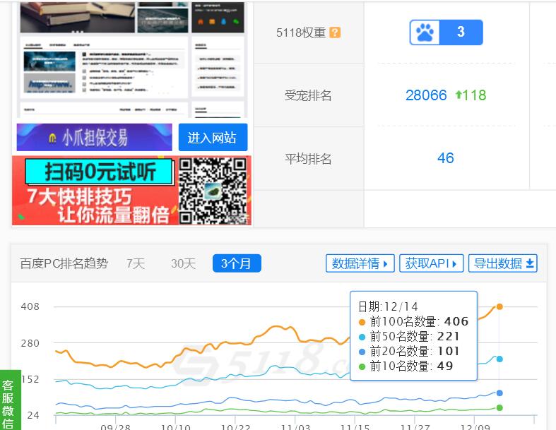 个人博客类帝国源码（自适应／利于SEO／适合所有行业）