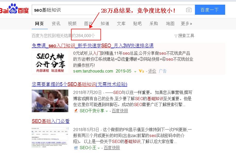 关键词的价值与竞争度分析？