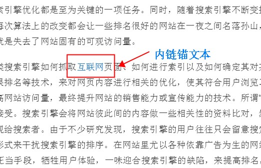 内链锚文本
