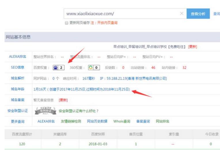 老域名怎么快速上权重（技巧方法）！