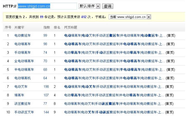 刷百度指数，提高网站权重