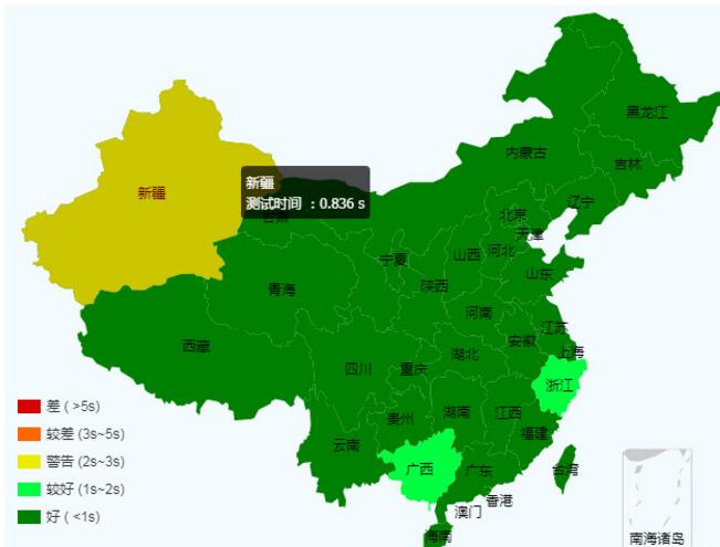 新疆地区访问需0.8s的优质网站