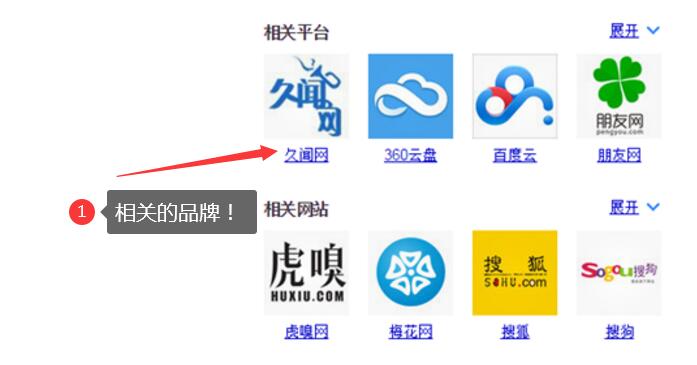 如何把品牌显示在百度相关搜索中
