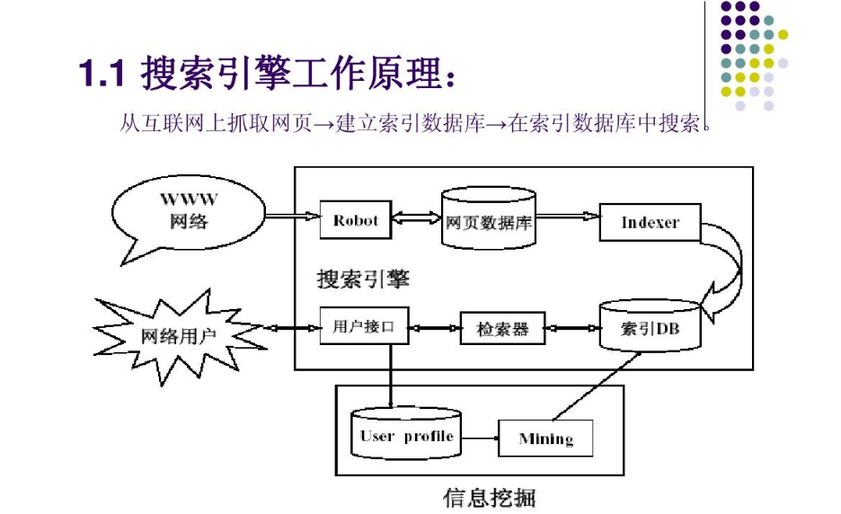 权重评分教程百度网盘=权重评分教程百度网盘下载