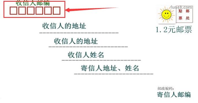 信封的样式图