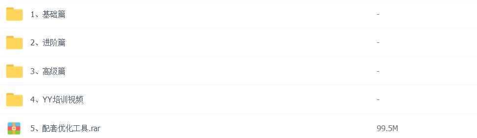 价值4000元的SEO培训教程（基础+进阶+高级+YY课程+工具）！