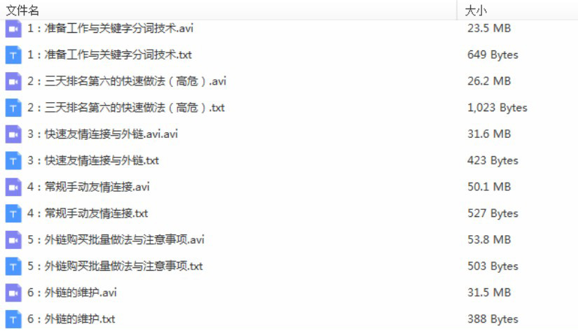 枯叶SEO培训教程：如何把80楼“网赚”做到百度首页（共6集）！