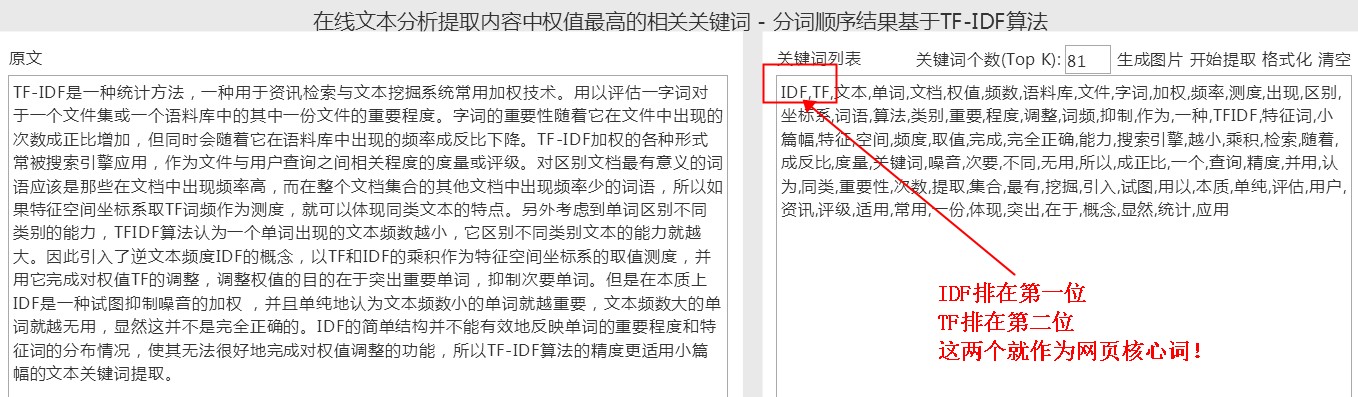 TF-IDF分词工具