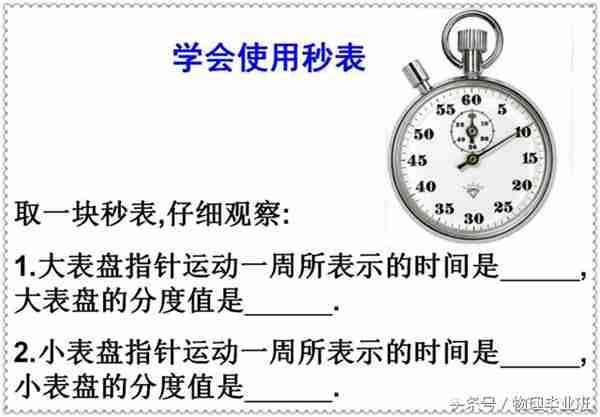 物理秒表怎么看图解（机械停表的读数题目）