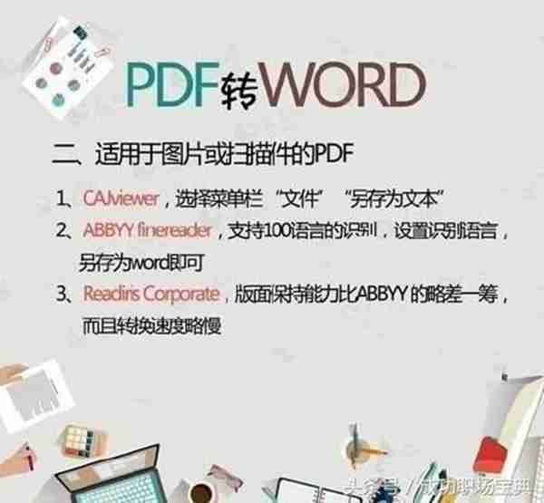 教你把PDF文件怎么转换成Word！