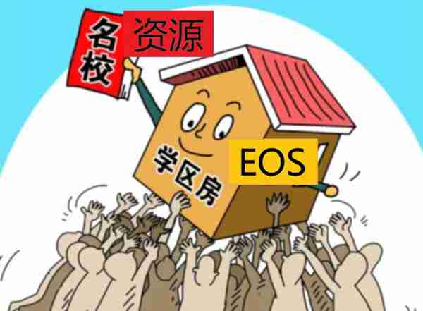 一文看懂：什么是EOS资源，如何出租EOS赚钱？