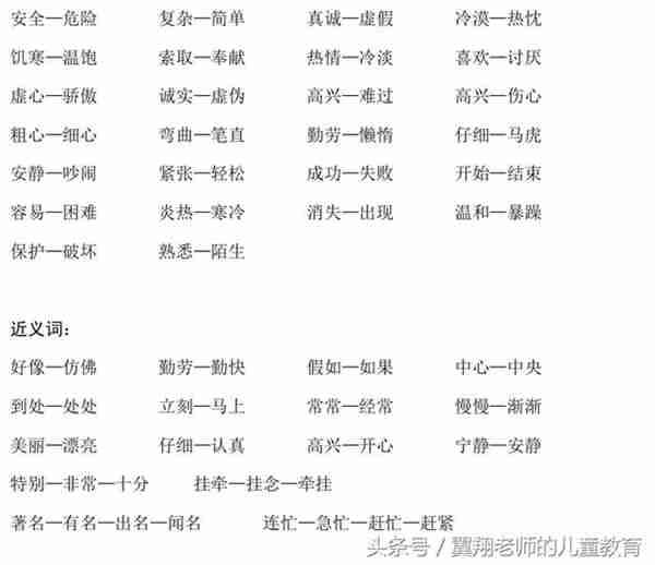 二年级语文上册多音字组词，近义词，反义词，通通掌握，考试不愁