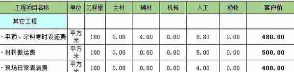 洛阳龙发装饰怎么样  龙发装饰口碑好不好