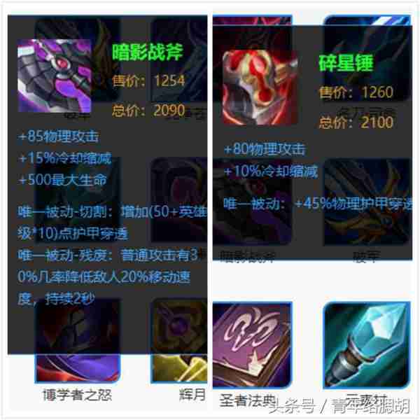 王者荣耀：孙悟空的3件核心装备，100万的猴子玩家只出对了前2件