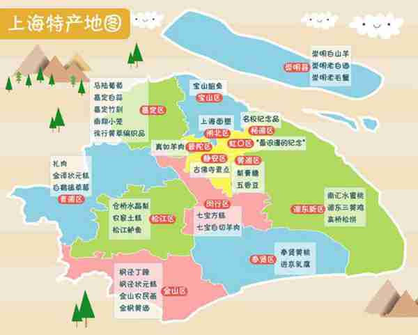 上海有什么特产小吃（推荐几种最适合送人的上海特产）