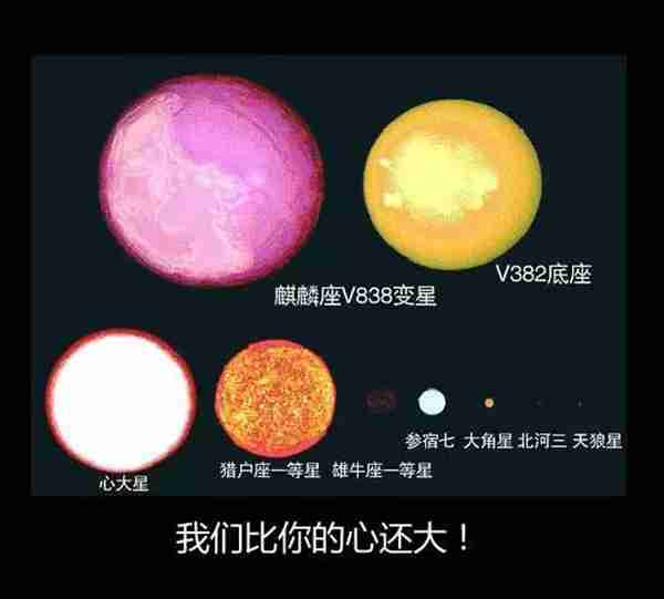 「科普」——让你体验什么是“沧海一粟”！
