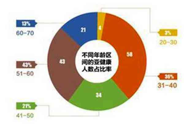 投资6万做什么生意比较好（夫妻创业做什么生意能赚钱）
