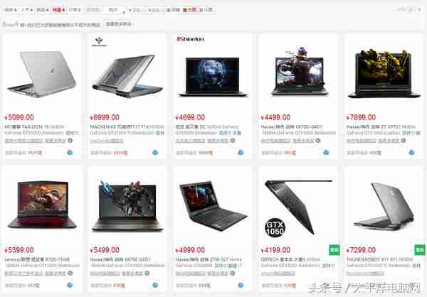 曾扬言赶超联想戴尔的神舟现在过得怎么样呢？