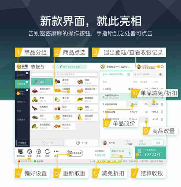 一家水果店正式开业前都需要置办哪些装备？