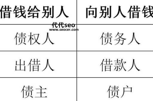什么是债权人（债权人和债务人有什么区别）