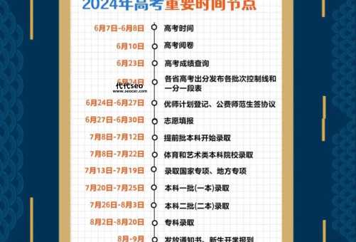 2024年艺考是几月几日(你准备好了吗)
