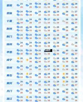 出梅是几月几号2024年( 出梅后会一直高温吗)