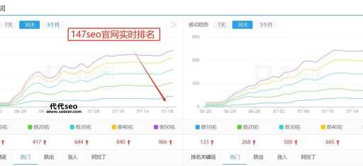 关键词优化李守洪排名大师(能帮你快速提升网站排名吗)