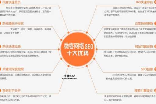 东莞网站优化seo(真的能带来更多客户吗)