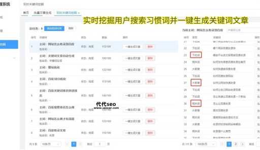 ﻿seo优化推广软件(真的能提升网站排名吗)