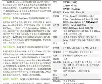 如何根据需求选择最佳的电脑服务器主机配置？
