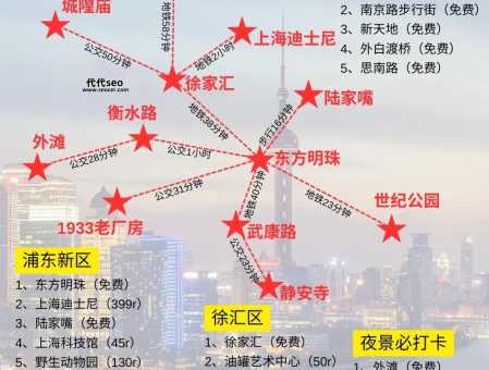 上海旅游指南(超级详细的上海旅游指南)