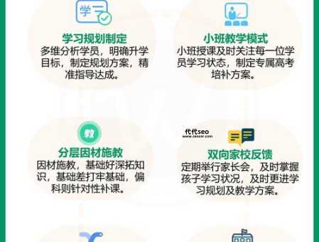 2024复读生有什么限制( 复读机会越来越少了吗)