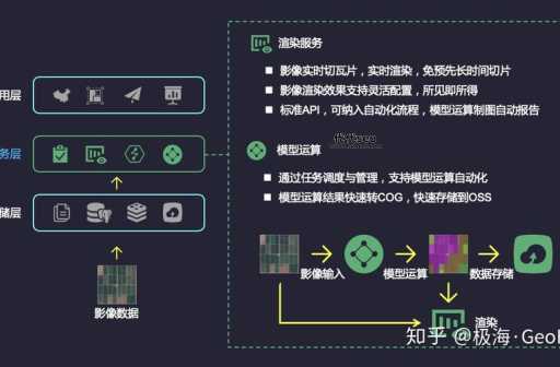 站优云优化平台(站优云优化平台可以帮助吗)