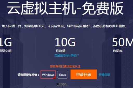 美国免费虚拟主机(能保证网站流畅访问吗)