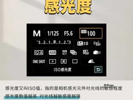 相机iso是什么意思？如何打开iso文件？