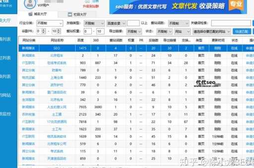 seo论坛(哪个论坛更活跃)
