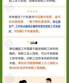 2024年国家带薪假期( 休假期间还有工资吗)