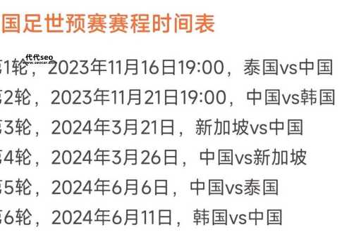 国足世预赛2024赛程(实现世界杯梦想)